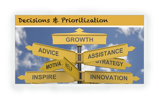 3. Decisions and Prioritization TP